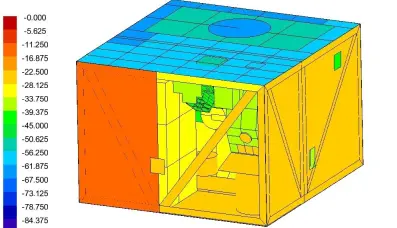 Thermal Engineering